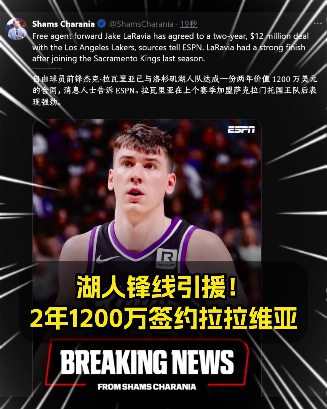 湖人鋒線引援Shams湖人2年1200萬簽下拉拉維亞