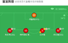 武漢B隊勝廣西藍航，何鑫杰破門，閔紫曦制勝2-1。