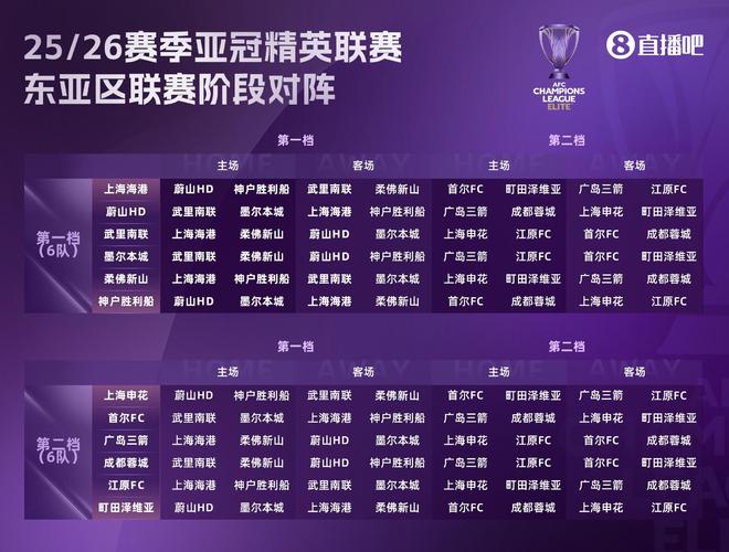記者：中超球隊(duì)實(shí)力，亞冠抽簽不佳