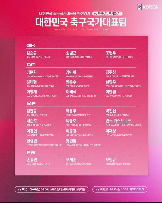 洪明甫揭曉名單，韓國首現(xiàn)歸化球員，600萬身價(jià)德甲援軍助陣中場。